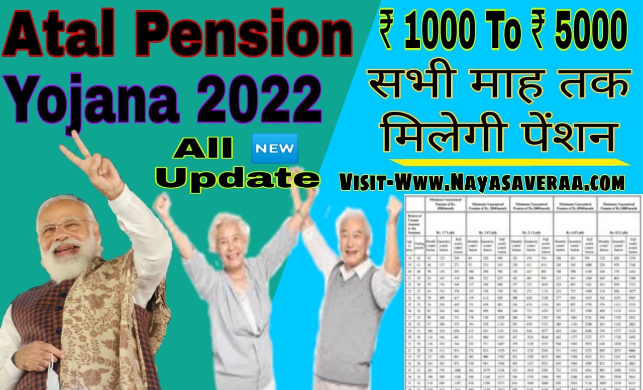 APY Atal Pension Yojana 2022 In Hindi online registration | benefits