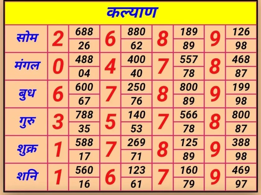 Satta King 786 Live Result badshah satta king 786 result 2022